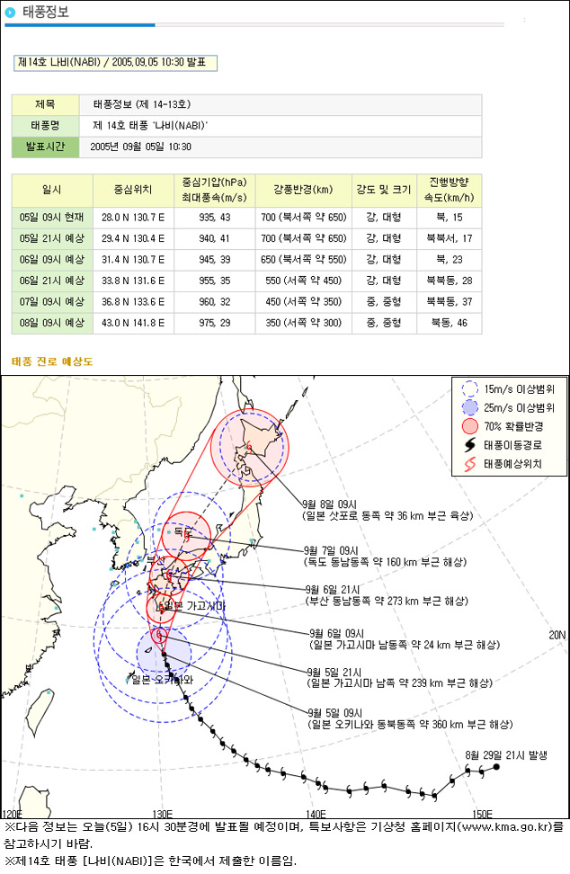 제14호 태풍 『나비(NABI)』정보의 3번째 이미지